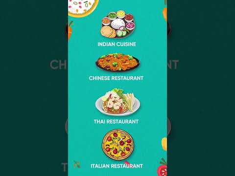 The Complete Guide To Social Media Marketing For Restaurants Social Media Marketing - Restaurants