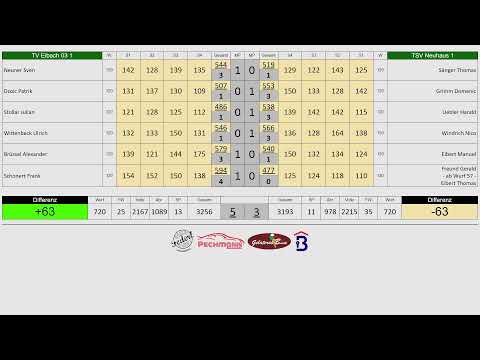 TV Eibach 03 1 vs. TSV Neuhaus 1 - Landesliga Mitte 24/25