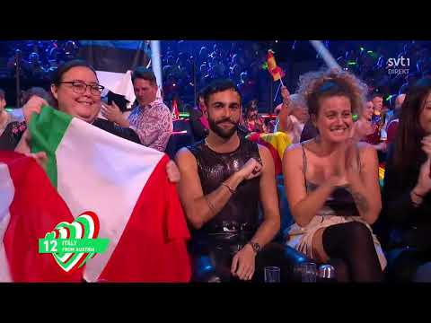 ESC 2023 - Jury & televote voting results (Swedish Commentary)