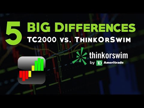 TC2000 vs. ThinkorSwim | 5 Big Differences