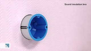Sound insulation box