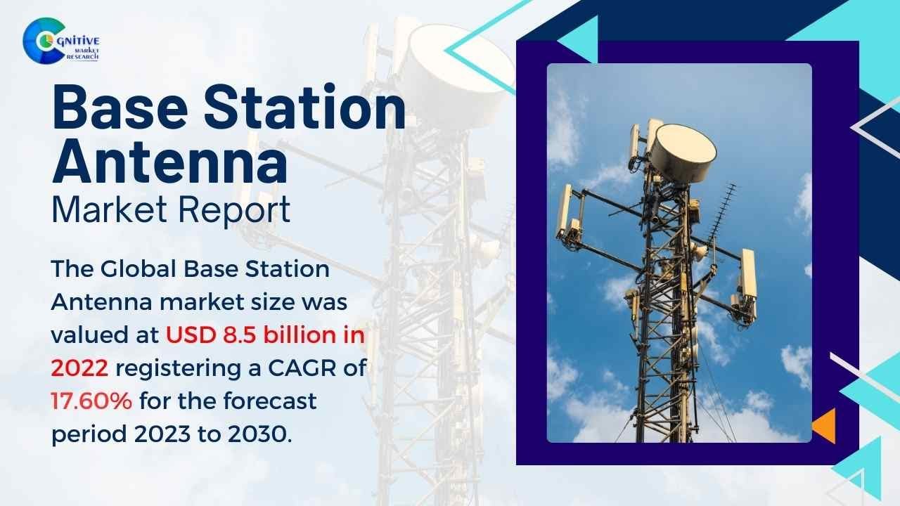 Base Station Antenna  Market Insights