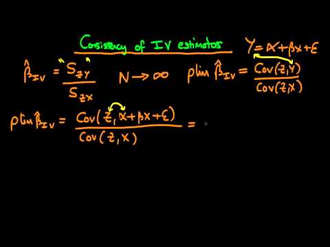 Consistency of Instrumental Variables - intuition