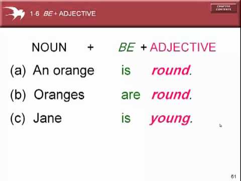 Unit 1 6 Be adjective