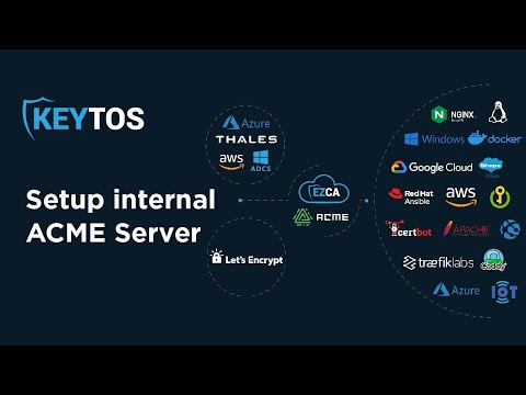 How to set up ACME Certificate Authority with EZCA