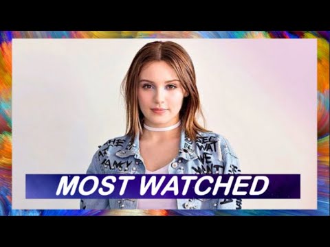 OFFICIAL | TOP 20 | MOST WATCHED JUNIOR EUROVISION ENTRIES EVER |  JESC