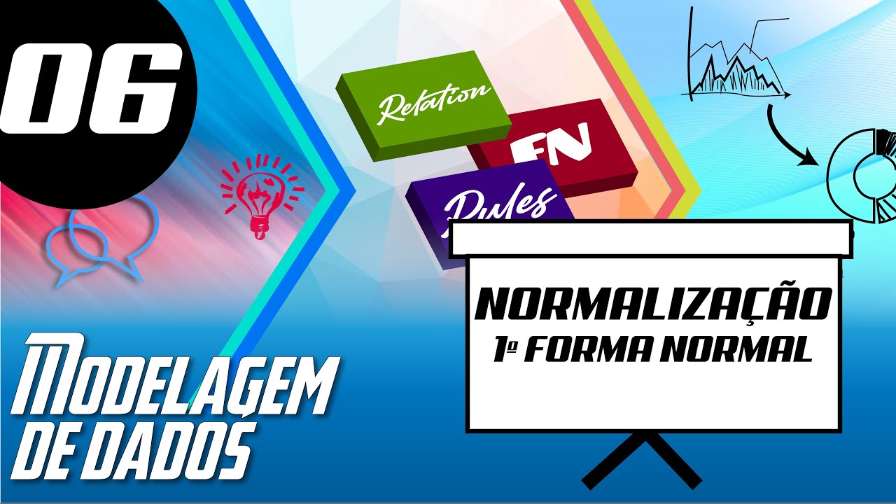 Normalização - 1º Forma Normal