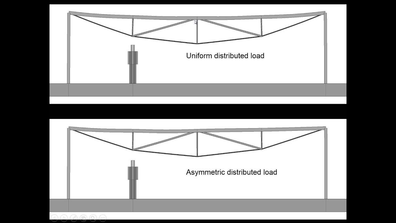 07.1.13-E Truss Geometry - King-Pin Queen-Pin & Multi-Pin Trusses