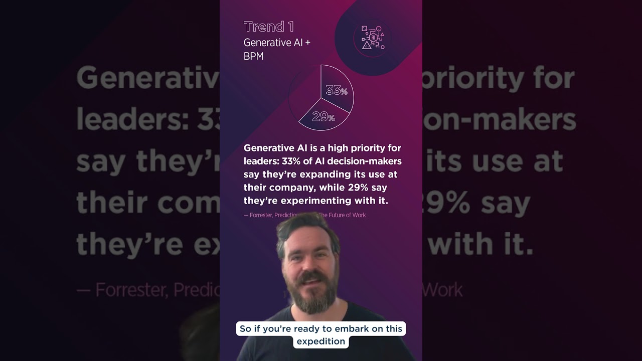 Business Process Management Trends and Predictions in 2024