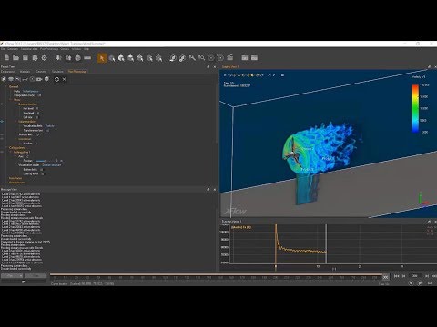 SIMULIA XFlow - Wind Power Demo