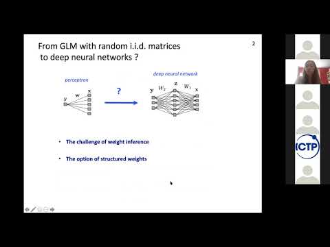 Progress and hurdles in the statistical mechanics of deep learning