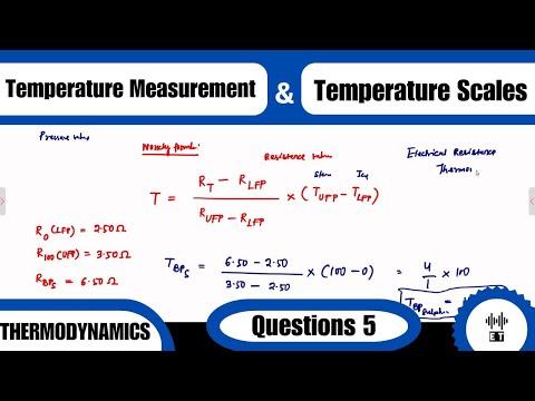 Heat Basic Concepts Thermodynamics