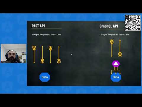 Consumindo uma API GraphQL com Angular | Thiago Adriano | #AngularSP