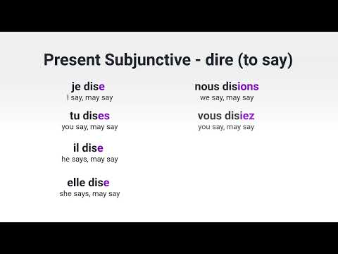 What Is the Present Subjunctive of avoir to have in French