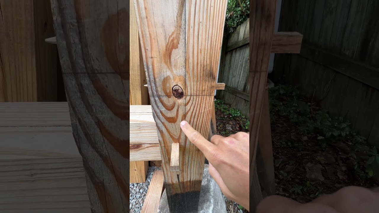 How it works: the ancient wisdom of centerlines