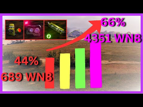 So wirst DU Light Profi! 💪[World of Tanks - Deutsch]
