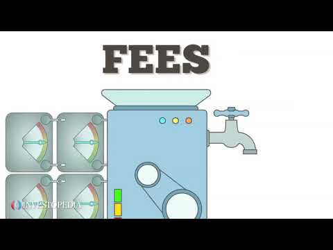 Shadow Banking System explained