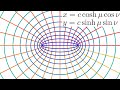 Introducing Elliptic Coordinates