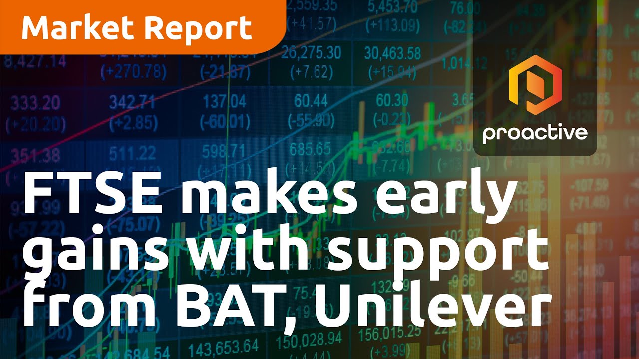 FTSE makes early gains with support from BAT, Unilever - Market Report