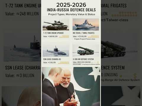 India’s Latest Defense Deals with Russia 2025 | #youtubeshorts #indian #indianarmy #army #meme #tank