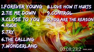 Download lagu DJ REMIX REGGAE FULL BASS TERBARU 2021 mp3 Download lagu DJ REMIX REGGAE FULL BASS TERBARU 2021 mp3