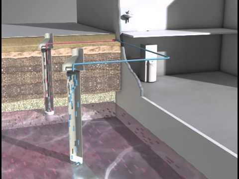 Инновации Vaillant. Системы горячего водоснабжения и обогрева частного дома