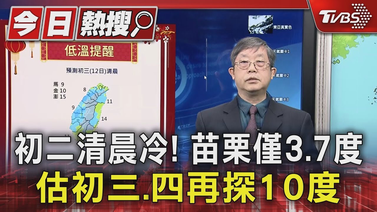 初二清晨冷!苗栗僅3.7度 估初三、四再探10度