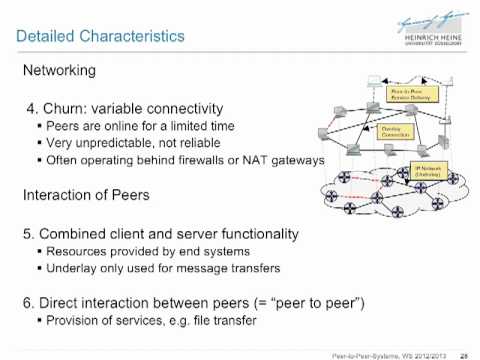 HHU 2012WS P2P-Systems 1