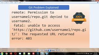 Unable to Push to Github Error 403 | git credentials windows | remote: permission to denied to