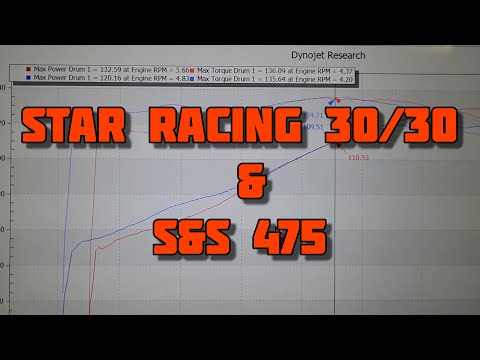 Star Racing 30/30 und S&S 475 Nockenwellen-Unterschiede auf dem M8-Prüfstand