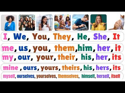 Personal Pronouns In English - 2025.