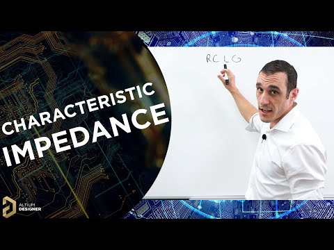 Transmission Line Characteristic Impedance