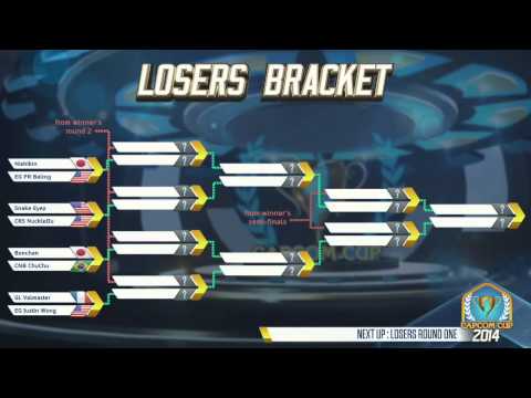 Capcom Cup 2014 - Ultra Street Fighter 4