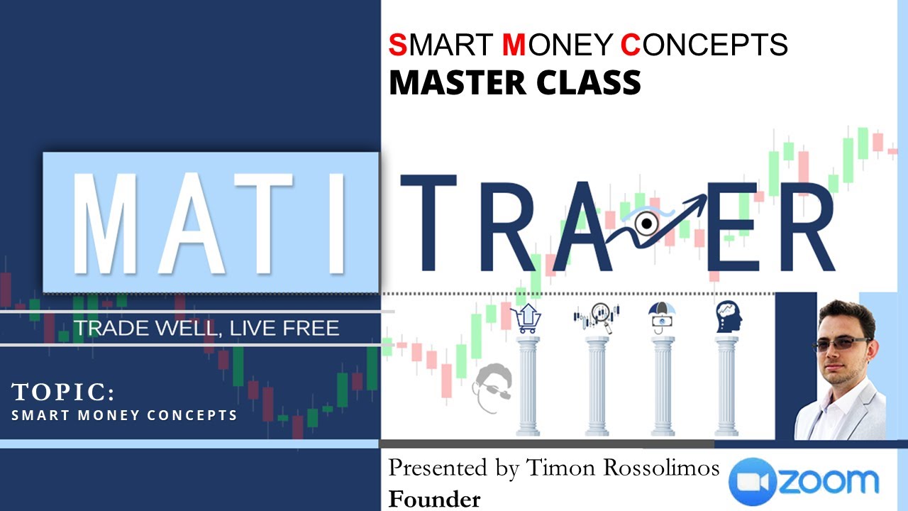 Smart Money Concepts Trading Master Class by Timon - MATI Trader