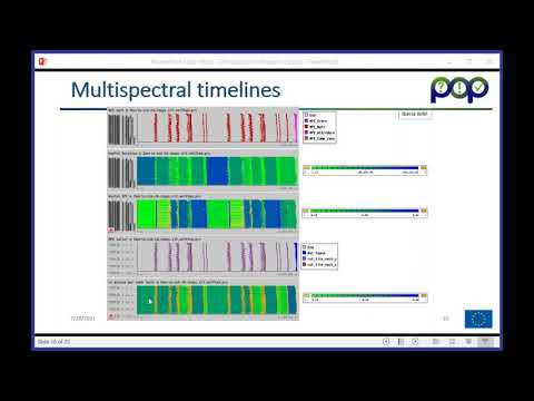 Introduction to Paraver