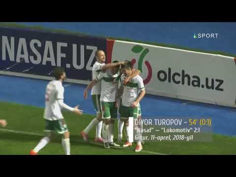 Superliga, 6-tur. Nasaf - Lokomotiv 2:1. Diyor Turopov goli (11.04.2018)