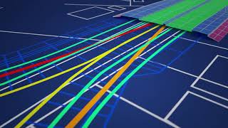 Videos zu Civil 3D