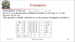 group theory