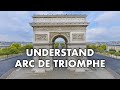 Arc de Triomphe Explained