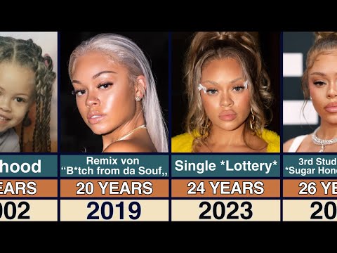 Latto Age