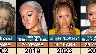 Latto Transformation From 1 to 26 Years Old