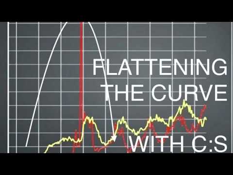 Cities:Skylines | Flattening The Curve Depicted By Death Waves