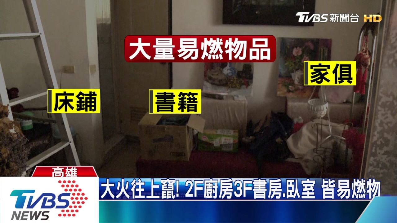 疑2F樓梯間電線走火!透天厝沒隔間 延燒快