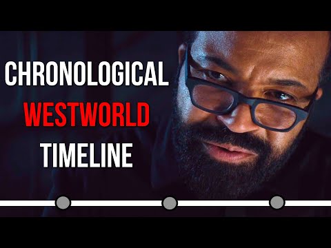 The Complete Westworld Story (Season One & Two)