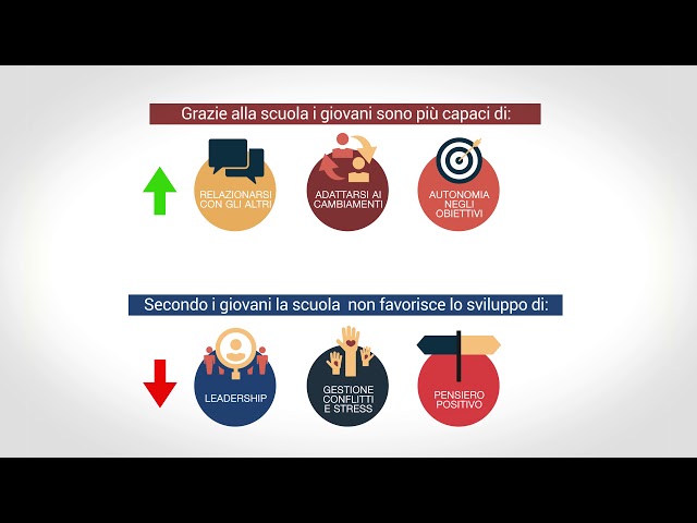 risposta: definizione dal dizionario di italiano