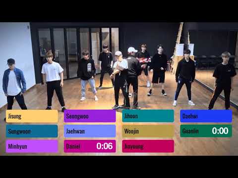 Wanna One Energetic Center Distribution