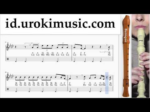 Cara Bermain Suling Recorder (B.) Katy Perry - Never Really Over Tutorial Tab um-i-n592