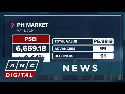 PH trade deficit narrows in March to 3.18-B ANC