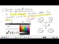 Grade 12 Physical Science Electrostatics Live Interactive Lesson Basics Part 1