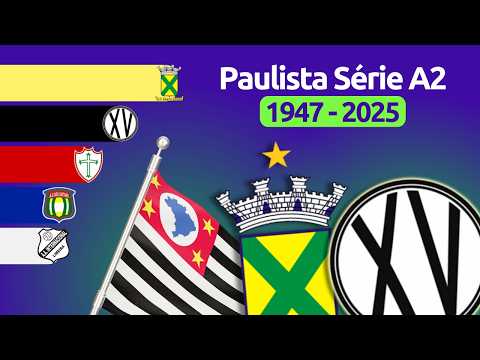 Campeões do Campeonato Paulista Série A2 🏆 1947 - 2025